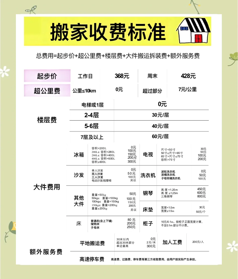 检验检疫技术中心:未来发展方向与技术创新